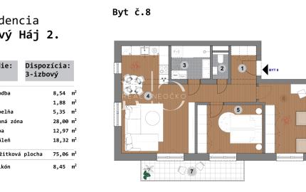 NOVOSTAVBA - predaj -  3 izb. byt, Bzovík - Krupina