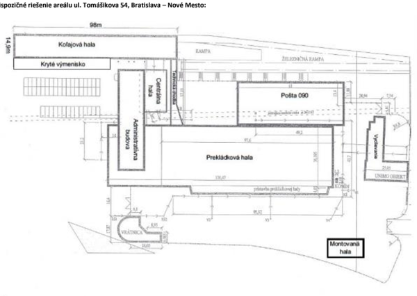 Budova s funkciou bytov na predaj,  Bratislava,  Nové Mesto